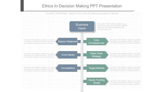 Ethics_In_Decision_Making_Ppt_Presentation_1.jpg