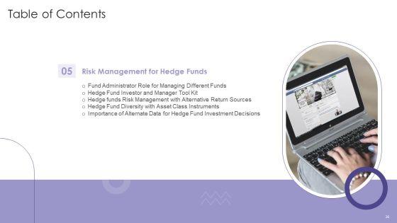 Evaluating_Hedge_Funds_For_Greater_ROI_Ppt_PowerPoint_Presentation_Complete_Deck_With_Slides_Slide_26.jpg