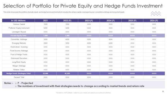 Evaluating_Hedge_Funds_For_Greater_ROI_Ppt_PowerPoint_Presentation_Complete_Deck_With_Slides_Slide_35.jpg