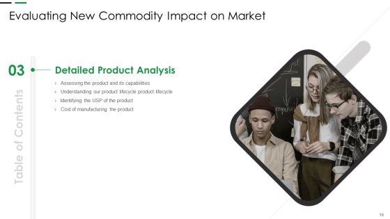 Evaluating_New_Commodity_Impact_On_Market_Ppt_PowerPoint_Presentation_Complete_Deck_With_Slides_Slide_10.jpg