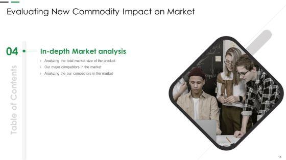 Evaluating_New_Commodity_Impact_On_Market_Ppt_PowerPoint_Presentation_Complete_Deck_With_Slides_Slide_15.jpg