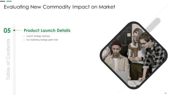 Evaluating_New_Commodity_Impact_On_Market_Ppt_PowerPoint_Presentation_Complete_Deck_With_Slides_Slide_19.jpg