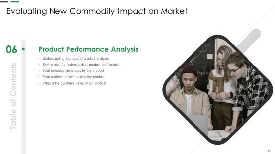 Evaluating_New_Commodity_Impact_On_Market_Ppt_PowerPoint_Presentation_Complete_Deck_With_Slides_Slide_22.jpg