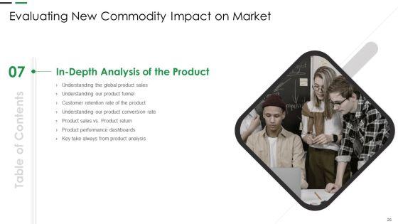Evaluating_New_Commodity_Impact_On_Market_Ppt_PowerPoint_Presentation_Complete_Deck_With_Slides_Slide_28.jpg