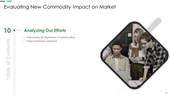 Evaluating_New_Commodity_Impact_On_Market_Ppt_PowerPoint_Presentation_Complete_Deck_With_Slides_Slide_43.jpg