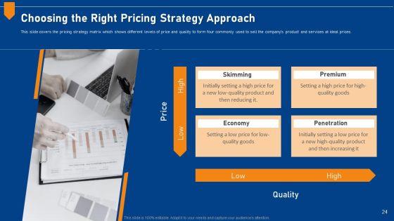 Evaluating_Price_Efficiency_In_Organization_Ppt_PowerPoint_Presentation_Complete_Deck_With_Slides_Slide_24.jpg