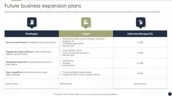 Event_Management_Services_Company_Profile_Future_Business_Expansion_Plans_Topics_PDF_Slide_1.jpg