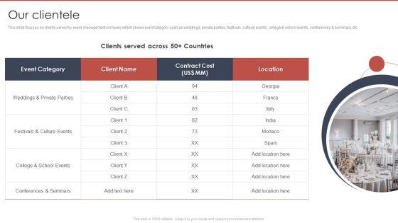 Event_Planning_And_Management_Company_Profile_Our_Clientele_Guidelines_PDF_Slide_1.jpg