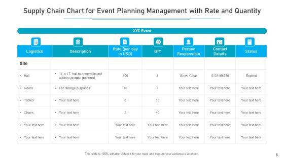 Event_Planning_Management_Supply_Chain_Rate_Quantity_Ppt_PowerPoint_Presentation_Complete_Deck_With_Slides_Slide_8.jpg