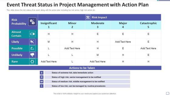 Event_Threat_Status_In_Project_Management_With_Action_Plan_Summary_PDF_Slide_1.jpg