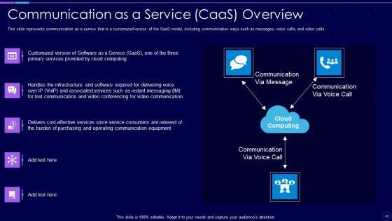 Everything_As_A_Service_Xaas_For_Cloud_Computing_IT_Ppt_PowerPoint_Presentation_Complete_With_Slides_Slide_20.jpg