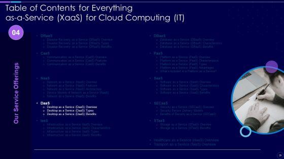 Everything_As_A_Service_Xaas_For_Cloud_Computing_IT_Ppt_PowerPoint_Presentation_Complete_With_Slides_Slide_29.jpg
