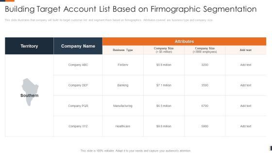 Evolving_Target_Consumer_List_Through_Sectionalization_Techniques_Building_Target_Account_List_Based_On_Firmographic_Segmentation_Information_PDF_Slide_1.jpg