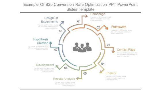 Example_Of_B2b_Conversion_Rate_Optimization_Ppt_Powerpoint_Slides_Template_1.jpg