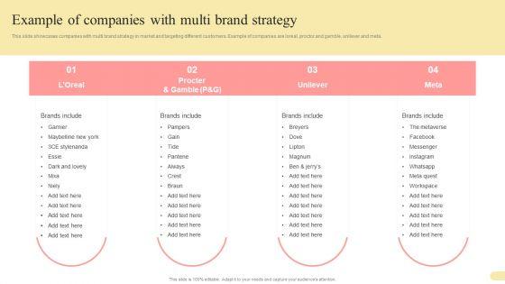 Example_Of_Companies_With_Multi_Brand_Strategy_Multi_Branding_Approaches_For_Different_Summary_PDF_Slide_1.jpg
