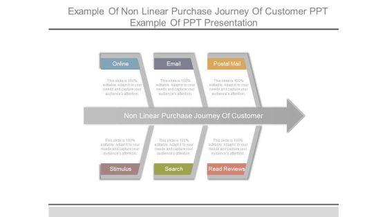 Example_Of_Non_Linear_Purchase_Journey_Of_Customer_Ppt_Example_Of_Ppt_Presentation_1.jpg