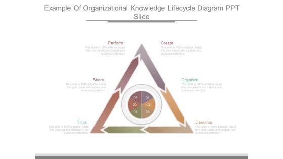 Example_Of_Organizational_Knowledge_Lifecycle_Diagram_Ppt_Slide_1.jpg