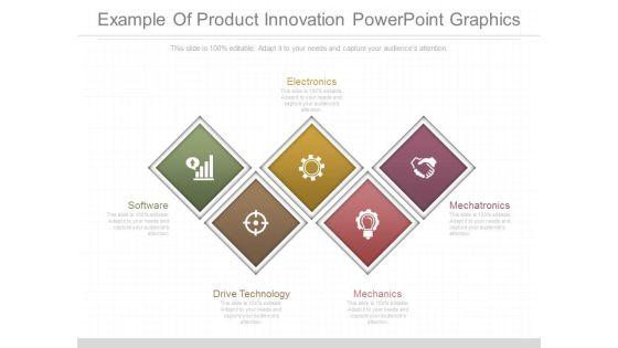 Example_Of_Product_Innovation_Powerpoint_Graphics_1.jpg