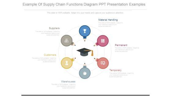 Example_Of_Supply_Chain_Functions_Diagram_Ppt_Presentation_Examples_1.jpg