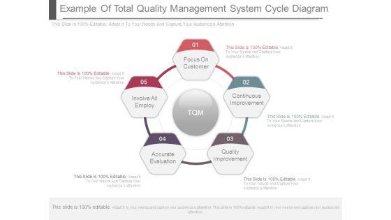 Example_Of_Total_Quality_Management_System_Cycle_Diagram_1.jpg