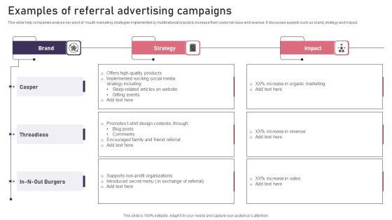 Examples_Of_Referral_Advertising_Campaigns_Rules_PDF_Slide_1.jpg