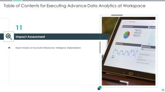 Executing_Advance_Data_Analytics_At_Workspace_Ppt_PowerPoint_Presentation_Complete_Deck_With_Slides_Slide_56.jpg