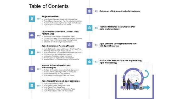 Executing_Agile_Operations_For_Structured_System_Support_Ppt_PowerPoint_Presentation_Complete_Deck_With_Slides_Slide_3.jpg