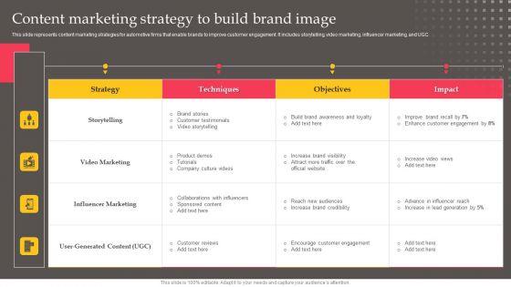 Executing_Automotive_Marketing_Tactics_For_Sales_Boost_Content_Marketing_Strategy_Template_PDF_Slide_1.jpg