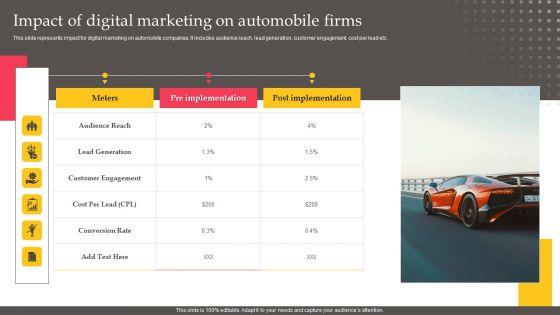 Executing_Automotive_Marketing_Tactics_For_Sales_Boost_Impact_Of_Digital_Marketing_Background_PDF_Slide_1.jpg
