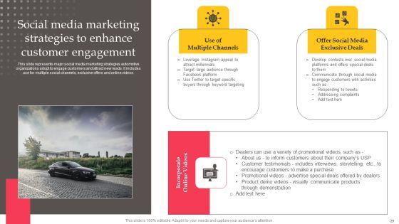 Executing_Automotive_Marketing_Tactics_For_Sales_Boost_Ppt_PowerPoint_Presentation_Complete_Deck_With_Slides_Slide_29.jpg