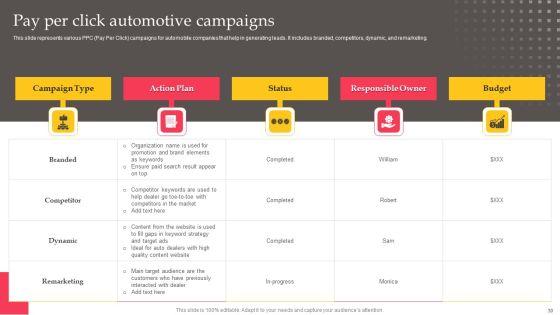 Executing_Automotive_Marketing_Tactics_For_Sales_Boost_Ppt_PowerPoint_Presentation_Complete_Deck_With_Slides_Slide_30.jpg