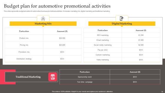 Executing_Automotive_Marketing_Tactics_For_Sales_Boost_Ppt_PowerPoint_Presentation_Complete_Deck_With_Slides_Slide_38.jpg