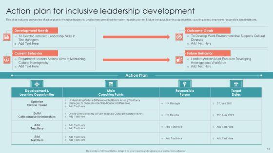 Executing_Diversity_Management_Strategies_To_Improve_Workplace_Environment_Ppt_PowerPoint_Presentation_Complete_Deck_With_Slides_Slide_18.jpg