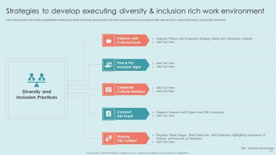 Executing_Diversity_Management_Strategies_To_Improve_Workplace_Environment_Ppt_PowerPoint_Presentation_Complete_Deck_With_Slides_Slide_21.jpg