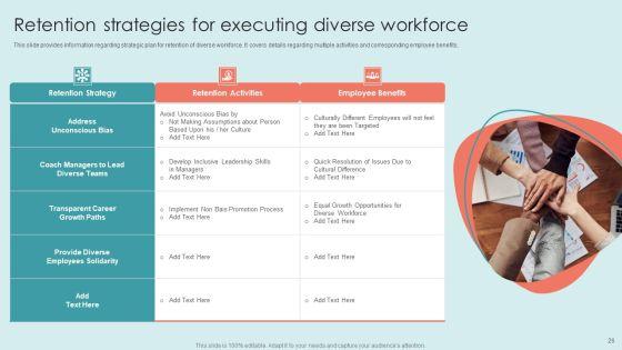 Executing_Diversity_Management_Strategies_To_Improve_Workplace_Environment_Ppt_PowerPoint_Presentation_Complete_Deck_With_Slides_Slide_26.jpg