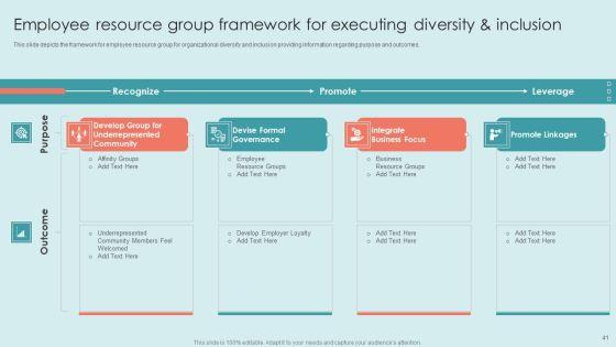 Executing_Diversity_Management_Strategies_To_Improve_Workplace_Environment_Ppt_PowerPoint_Presentation_Complete_Deck_With_Slides_Slide_41.jpg