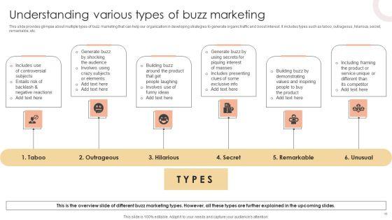 Executing_Efficient_Buzz_Marketing_Techniques_Ppt_PowerPoint_Presentation_Complete_Deck_With_Slides_Slide_11.jpg