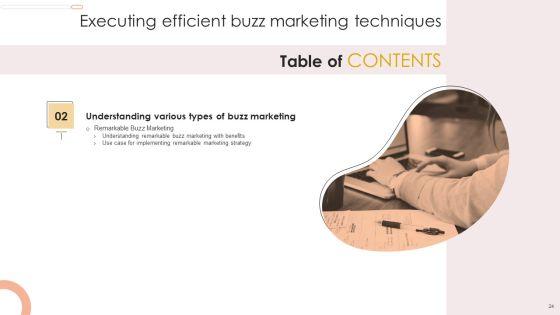 Executing_Efficient_Buzz_Marketing_Techniques_Ppt_PowerPoint_Presentation_Complete_Deck_With_Slides_Slide_24.jpg