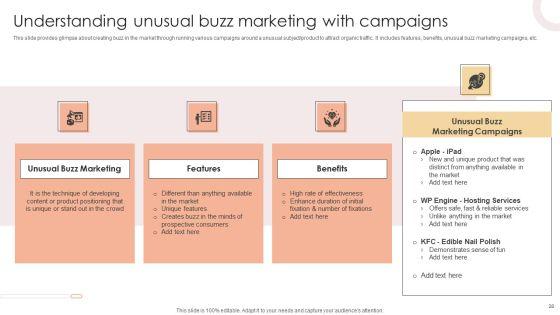 Executing_Efficient_Buzz_Marketing_Techniques_Ppt_PowerPoint_Presentation_Complete_Deck_With_Slides_Slide_28.jpg
