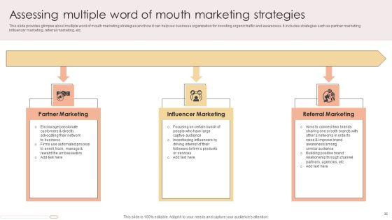 Executing_Efficient_Buzz_Marketing_Techniques_Ppt_PowerPoint_Presentation_Complete_Deck_With_Slides_Slide_36.jpg