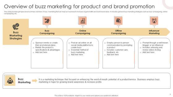 Executing_Efficient_Buzz_Marketing_Techniques_Ppt_PowerPoint_Presentation_Complete_Deck_With_Slides_Slide_5.jpg
