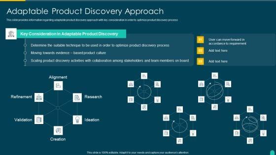 Executing_Solution_Development_Procedure_Adaptable_Product_Discovery_Approach_Slides_PDF_Slide_1.jpg