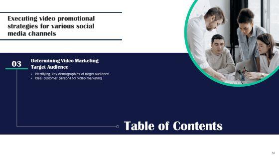 Executing_Video_Promotional_Strategies_For_Various_Social_Media_Channels_Ppt_PowerPoint_Presentation_Complete_Deck_With_Slides_Slide_14.jpg