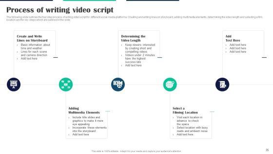 Executing_Video_Promotional_Strategies_For_Various_Social_Media_Channels_Ppt_PowerPoint_Presentation_Complete_Deck_With_Slides_Slide_35.jpg