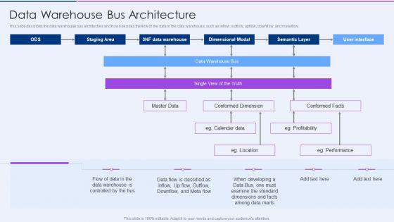 Executive_Information_Database_System_Data_Warehouse_Bus_Architecture_Professional_PDF_Slide_1.jpg