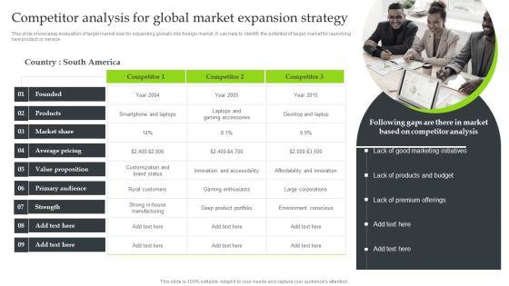 Expansion_Strategic_Plan_Competitor_Analysis_For_Global_Market_Expansion_Strategy_Slides_PDF_Slide_1.jpg