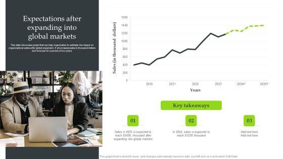 Expansion_Strategic_Plan_Expectations_After_Expanding_Into_Global_Markets_Graphics_PDF_Slide_1.jpg