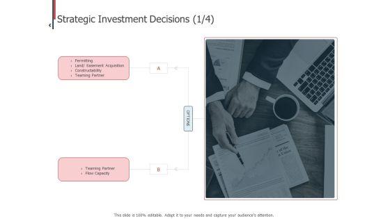 Expenditure_Administration_Strategic_Investment_Decisions_Plan_Ppt_File_Inspiration_PDF_Slide_1.jpg