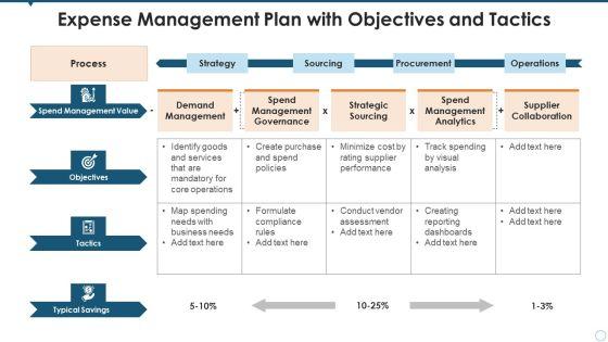 Expense_Management_Plan_With_Objectives_And_Tactics_Ideas_PDF_Slide_1.jpg