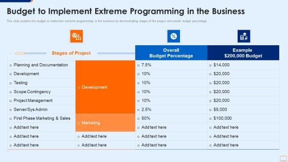 Extreme_Programming_Methodology_IT_Budget_To_Implement_Extreme_Programming_Template_PDF_Slide_1.jpg